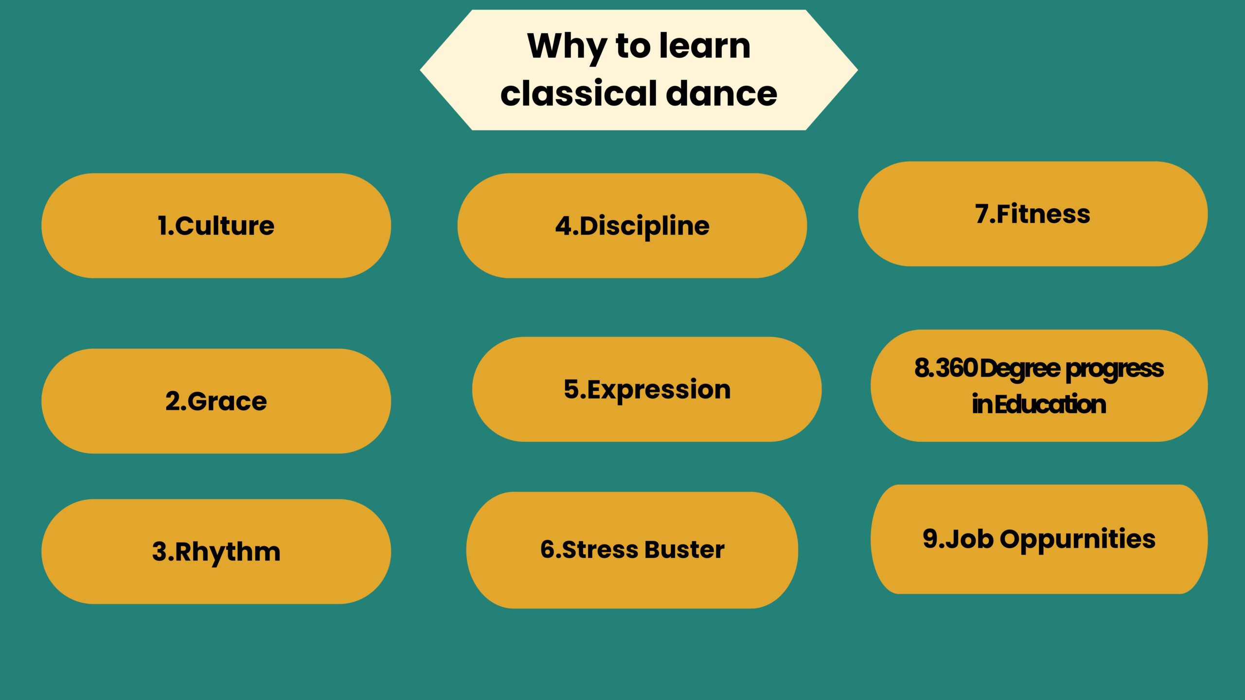 SKM PORTFOLIO._page-0008